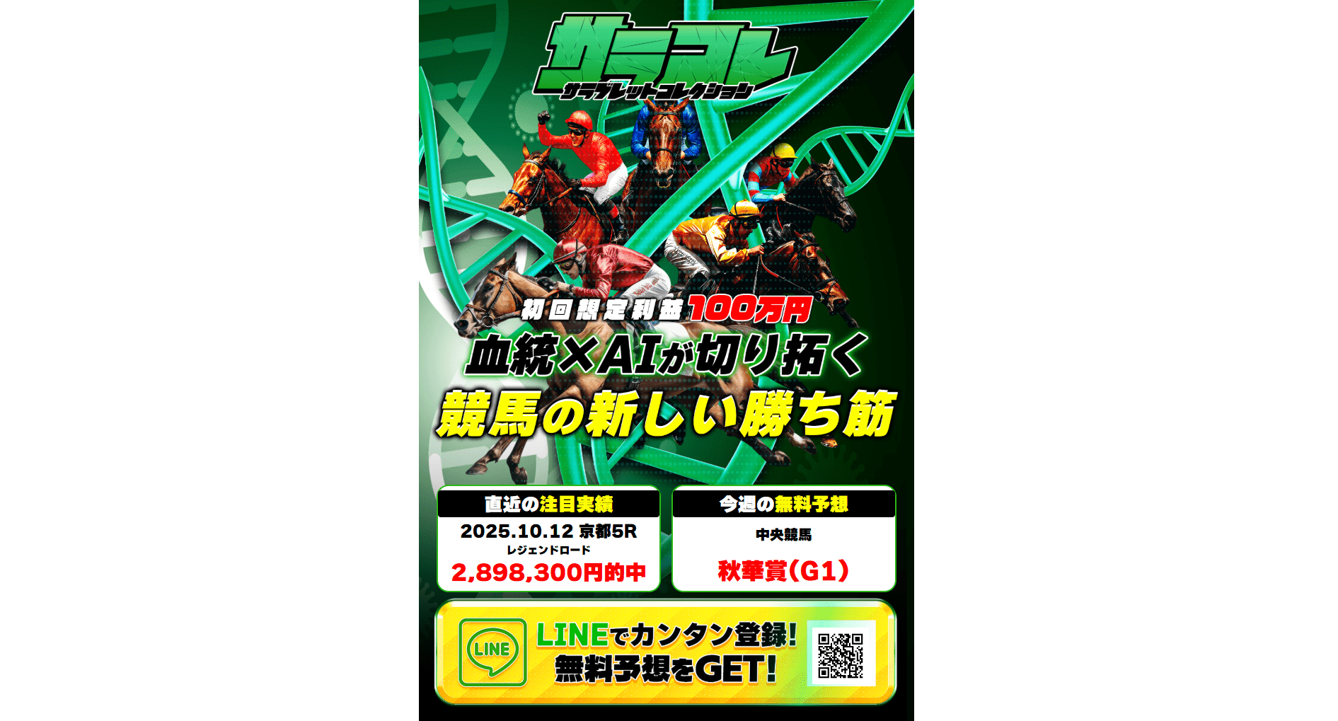 【検証中】サラコレ
