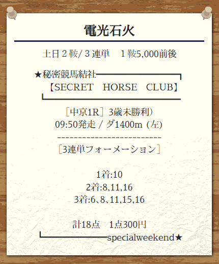 純正買い ドゥーラ馬券90分 www.ctgpoly.gov.bd